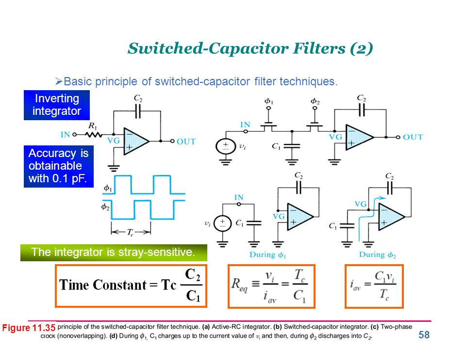 switched capacitor investing integrator circuit
